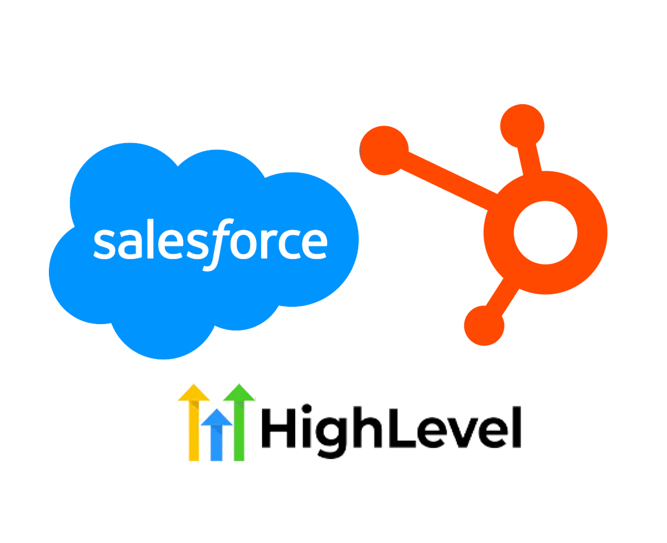 CRM Automation Project